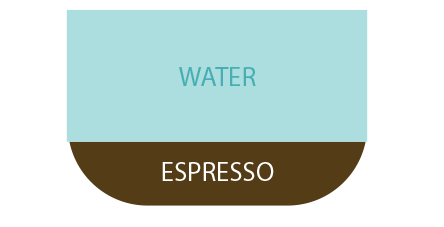 Coffee Cup Water Espresso Illustration