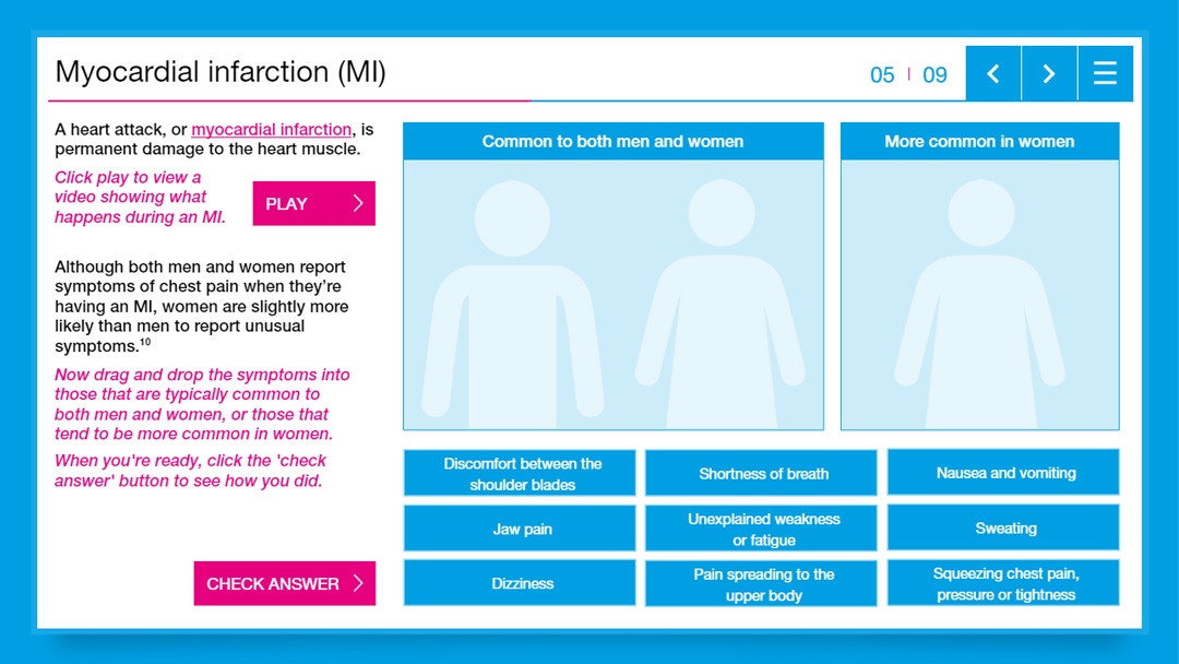 Myocardial Infarction eLearning Screen